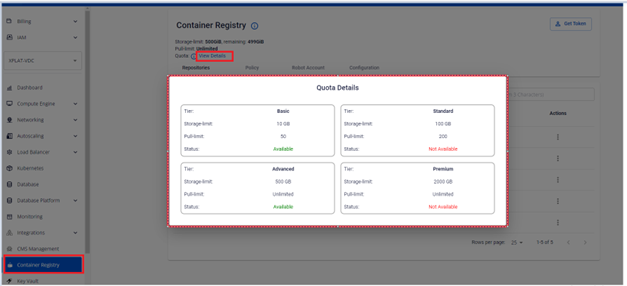 Quota details screen