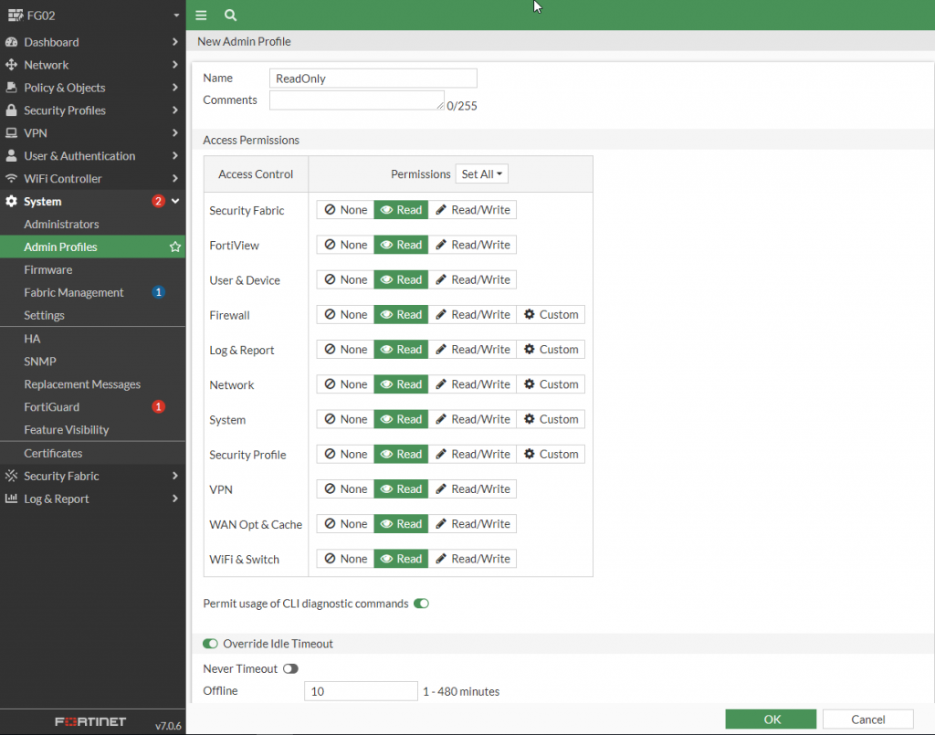 Create Read Only Admin Profile
