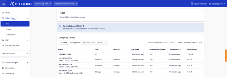 Cost deducted after allocation