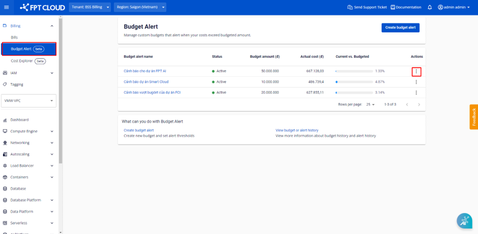 Select Actions on Budget Alert