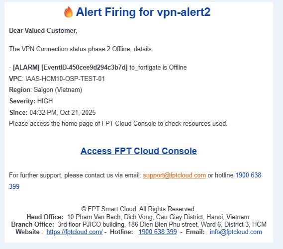 Alert notification email