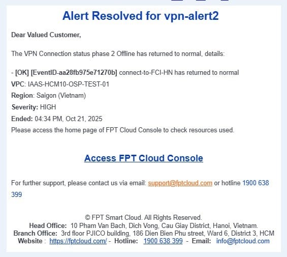 Alert notification detail