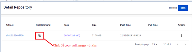 Pull image theo SHA