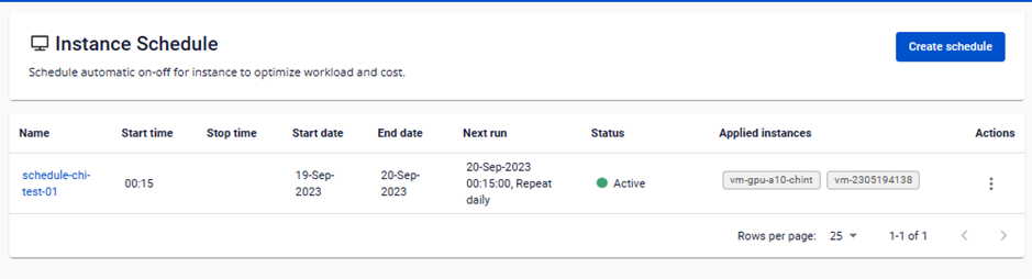 Kết quả tạo instance schedule thành công