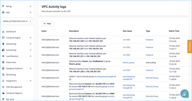 Chi tiết hoạt động trong Activity Log