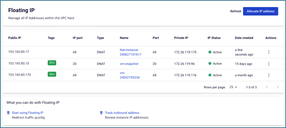 Xác nhận gắn Floating IP