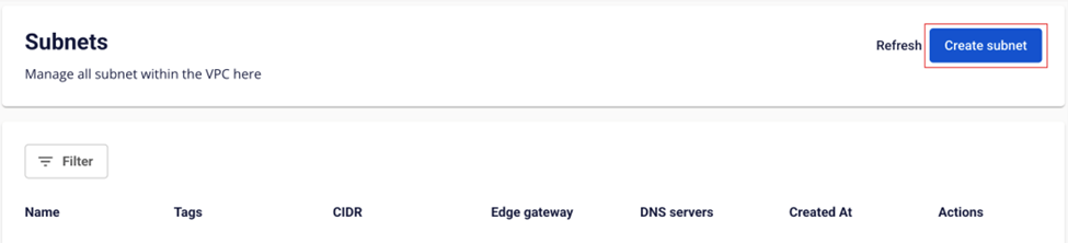 Màn hình Subnets với nút Create subnet