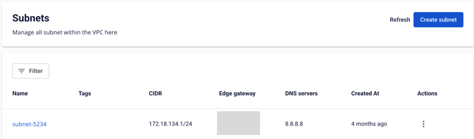 Danh sách Subnet sau khi tạo